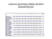 Pajamų ir turto nelygybė 6 puslapis