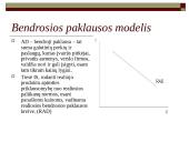 Paklausos elastingumo kainai skaičiavimo metodai 14 puslapis