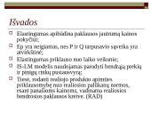 Paklausos elastingumo kainai skaičiavimo metodai 16 puslapis
