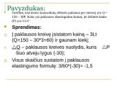 Paklausos elastingumo kainai skaičiavimo metodai 6 puslapis