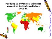 Pasaulio gyventojų skaičiaus kaita 15 puslapis