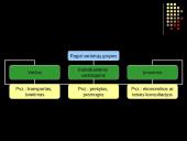 Paslaugų reikšmė ir įvairovė 8 puslapis