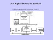 PCI išplėtimo magistralė 14 puslapis