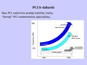 PCI išplėtimo magistralė 16 puslapis