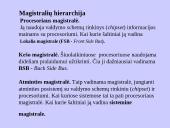 PCI išplėtimo magistralė 2 puslapis