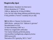 PCI išplėtimo magistralė 6 puslapis