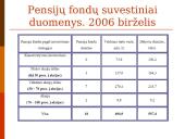 Pensijų fondų sistema Lietuvoje 15 puslapis