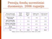 Pensijų fondų sistema Lietuvoje 16 puslapis