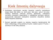 Pensijų fondų sistema Lietuvoje 18 puslapis