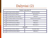 Pensijų fondų sistema Lietuvoje 20 puslapis