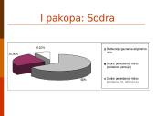 Pensijų fondų sistema Lietuvoje 4 puslapis