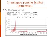 Pensijų fondų sistema Lietuvoje 10 puslapis