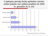 Pensijų sistemos reformos Lietuvoje analizė 13 puslapis