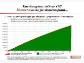 Pensijų sistemos reformos Lietuvoje analizė 18 puslapis