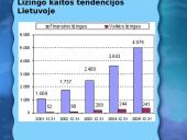 Plėtros ekonomika 6 puslapis