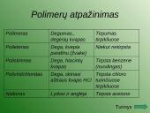 Polimerų savybės 15 puslapis