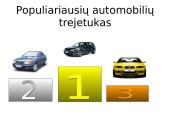 Populiariausi automobiliai Utenoje 5 puslapis