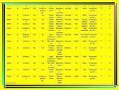 Požiūris į eutanaziją Lietuvoje 11 puslapis