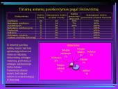 Požiūris į eutanaziją Lietuvoje 15 puslapis