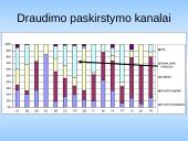 Prancūzijos draudimo rinkos apžvalga ir įvertinimas 17 puslapis
