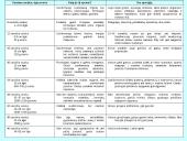 Prenatalinis periodas 12 puslapis