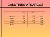 Prognozavimo metodai ir jų praktinio taikymo įmonėje (organizacijoje) modelis 11 puslapis