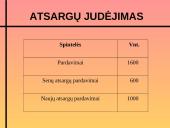 Prognozavimo metodai ir jų praktinio taikymo įmonėje (organizacijoje) modelis 13 puslapis