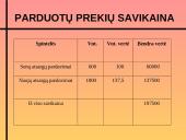 Prognozavimo metodai ir jų praktinio taikymo įmonėje (organizacijoje) modelis 14 puslapis