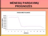 Prognozavimo metodai ir jų praktinio taikymo įmonėje (organizacijoje) modelis 8 puslapis