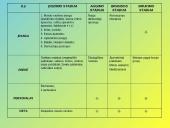 Projektas: lietuviškų patiekalų baras "Sveikuolių užeiga" 16 puslapis