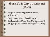 Pusiau prezidentinė sistema 15 puslapis