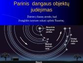 Regimasis dangaus kūnų judėjimas 18 puslapis