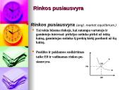 Rinkos pusiausvyra - pasiūla ir paklausa 2 puslapis