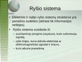 Ryšio sistemos 20 puslapis