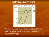Rūkymo žala organizmui ir aplinkiniams 14 puslapis