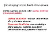 Sąmatų sudarymo tikslai, objektai ir sąmatų sistema. Lanksčios sąmatos 15 puslapis