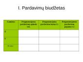 Sąmatų sudarymo tikslai, objektai ir sąmatų sistema. Lanksčios sąmatos 17 puslapis