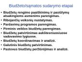 Sąmatų sudarymo tikslai, objektai ir sąmatų sistema. Lanksčios sąmatos 8 puslapis
