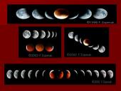 Saulės bei mėnulio užtemimai 14 puslapis