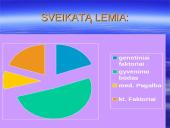 Saviraiška ir polinkių plėtotė: sveikatos ugdymas 9 puslapis