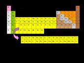 Apie sidabrą  6 puslapis