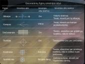 Figūrų simetrija 8 puslapis