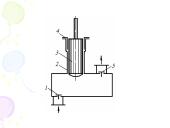 Skysčių transportavimas (siurbliai) 11 puslapis