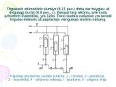 Skysčių transportavimas (siurbliai) 18 puslapis