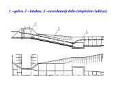 Slenksčiai 6 puslapis