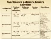 Stambiamolekuliniai junginiai vadinami polimerais 13 puslapis