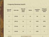 Statistikos žinių įtvirtinimas 5 puslapis