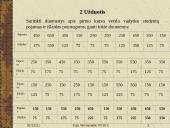 Statistikos žinių įtvirtinimas 9 puslapis