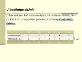 Statistika ir sklaidos matai 15 puslapis