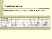 Statistika ir sklaidos matai 18 puslapis